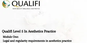 Qualifi Level 5 In Aesthetics Module Four: Legal and regularity requirements in aesthetics practice