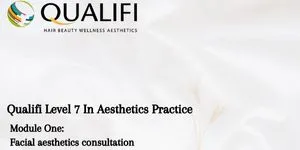 Qualifi Level 7 In Aesthetics Practice: Facial Aesthetics Consultation